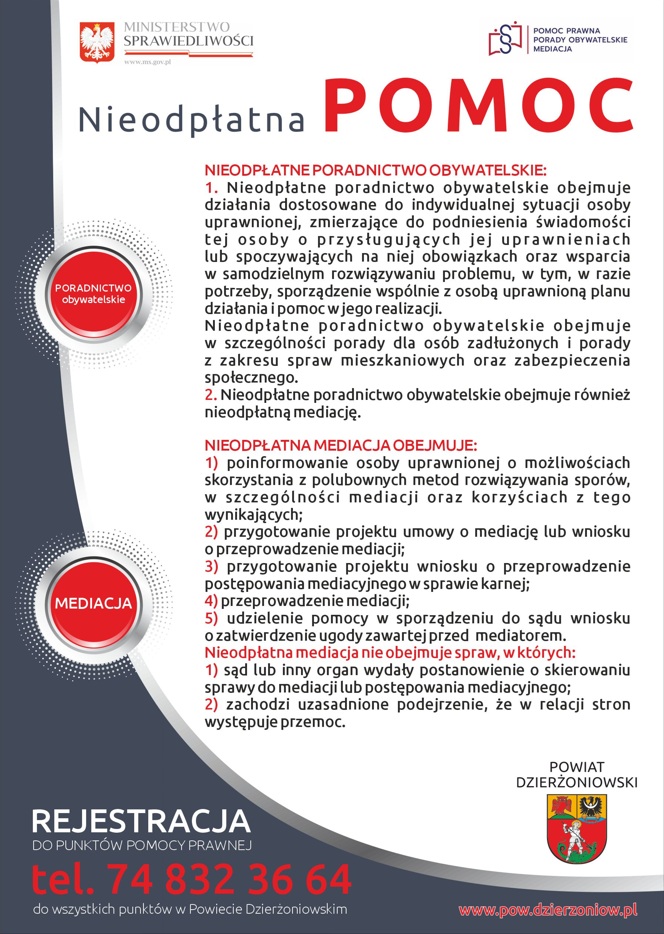 Informacje na grafice udostępnionej przez powiat dzierżoniowski o tym, czego dotyczy i na co pozwala nieodpłatna pomoc prawna, kto może z niej skorzystać i w jakich sprawach nieodpłatna pomoc nie jest realizowana