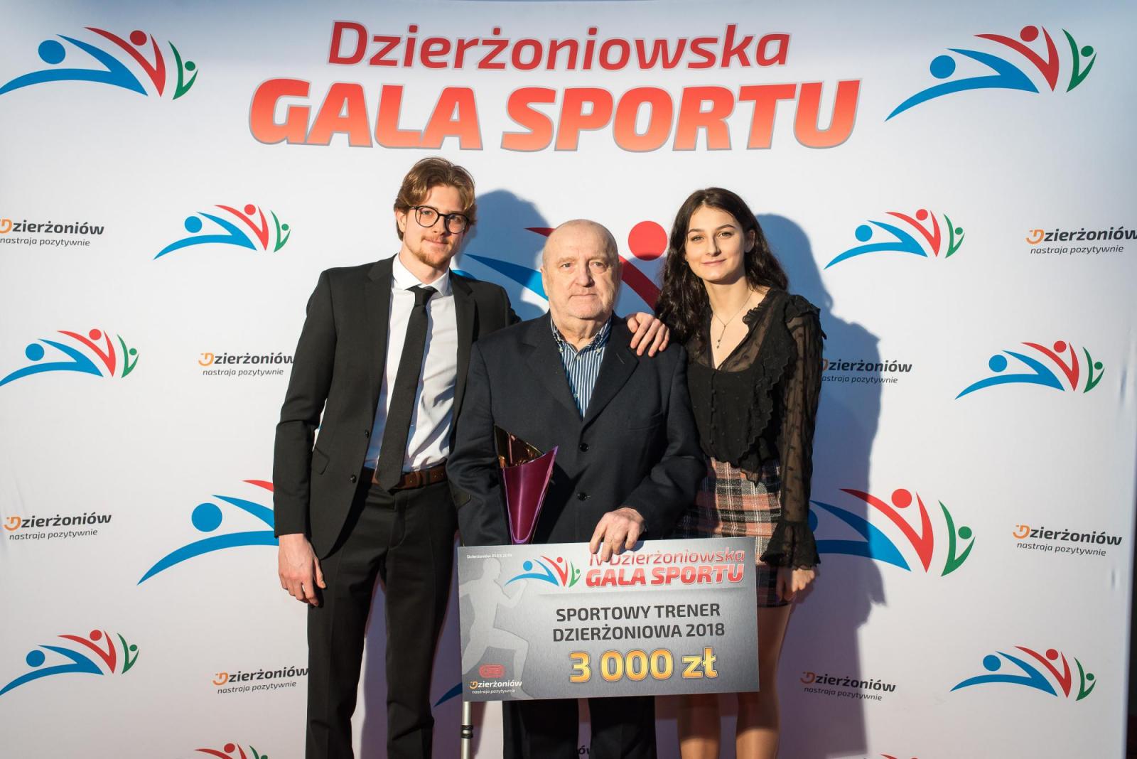 Trener sportowy Dzierżoniowa 2018