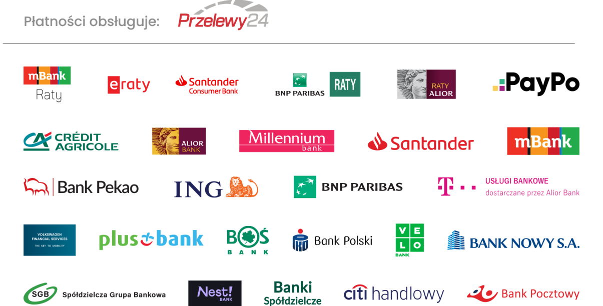 Logotypy instytucji bankowych