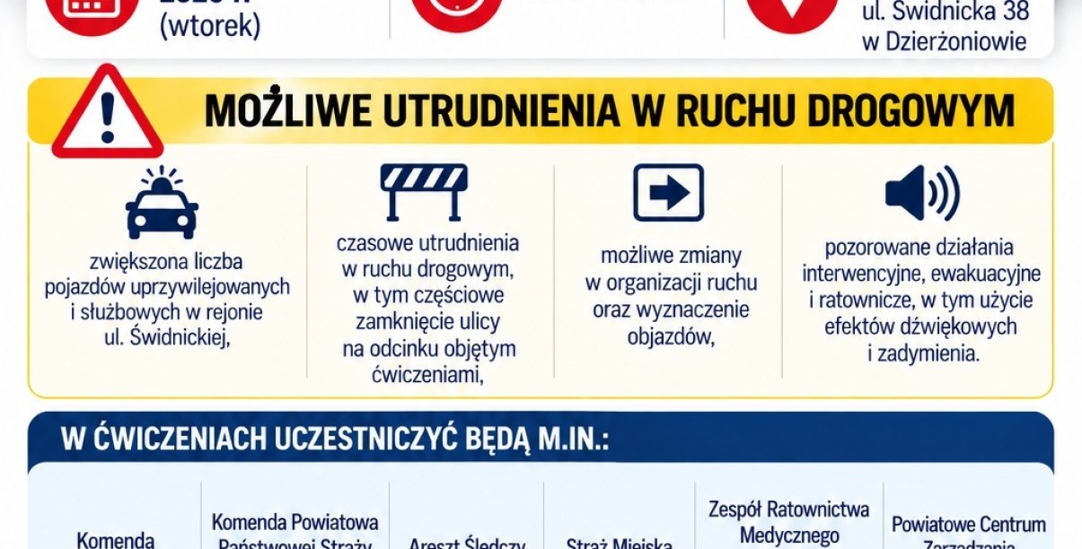 Grafika ozdobna z informacjami podanymi w tekście