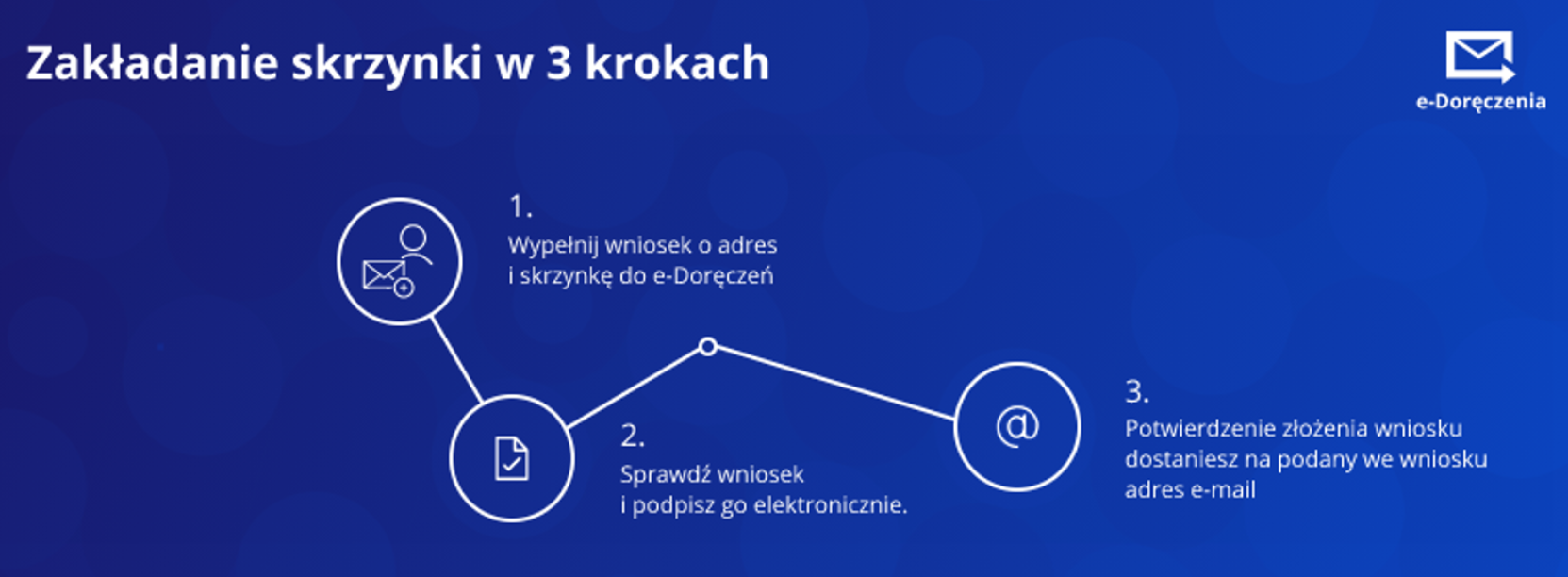 Grafika ozdobna