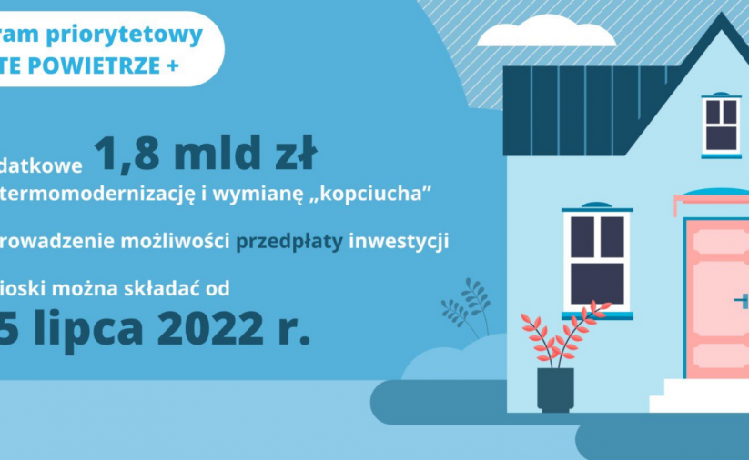 Grafika. Napis szyste powiaterez plus. Dom na niebieskim tle