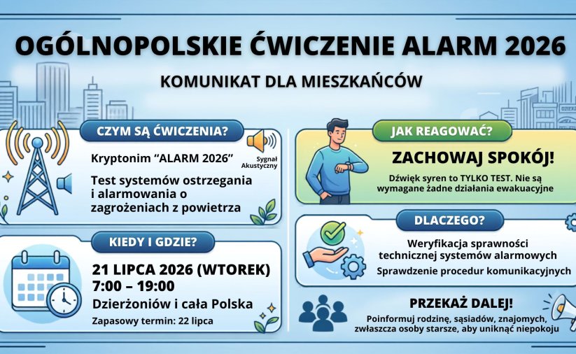 plakat z treścią: W najbliższy wtorek, 21 lipca, na terenie całego kraju – w tym również w naszym mieście – włączone zostaną syreny alarmowe. Prosimy o zachowanie spokoju i niepodejmowanie żadnych działań. To element zaplanowanych, ogólnopolskich ćwiczeń zarządzania kryzysowego pod kryptonimem „ALARM 2026”.