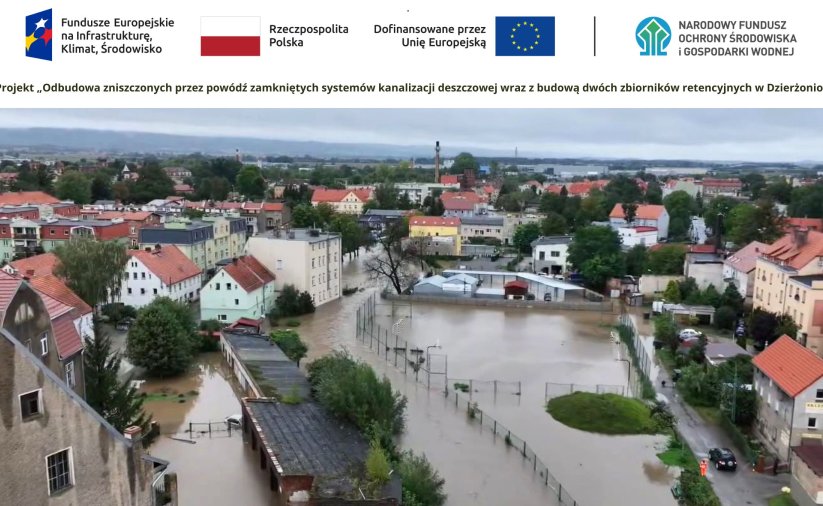 Zdjęcie z lotu ptaka zalanego wodą miasta, u góry logotyp Funduszy Europejskich na Infrastrukturę, Klimat i Środowisko, flaga polska, unijna i logo Narodowego Funduszu Ochrony Środowiska i Gospodarki Wodnej