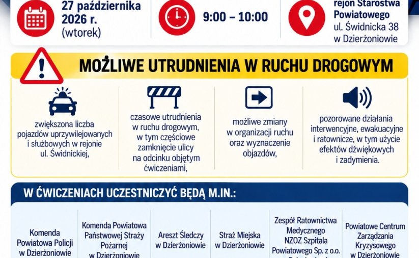 Grafika ozdobna z informacjami podanymi w tekście