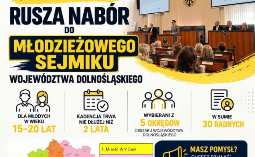Grafika z informacjami podanymi w tekście i zdjęciem obrad sejmiku